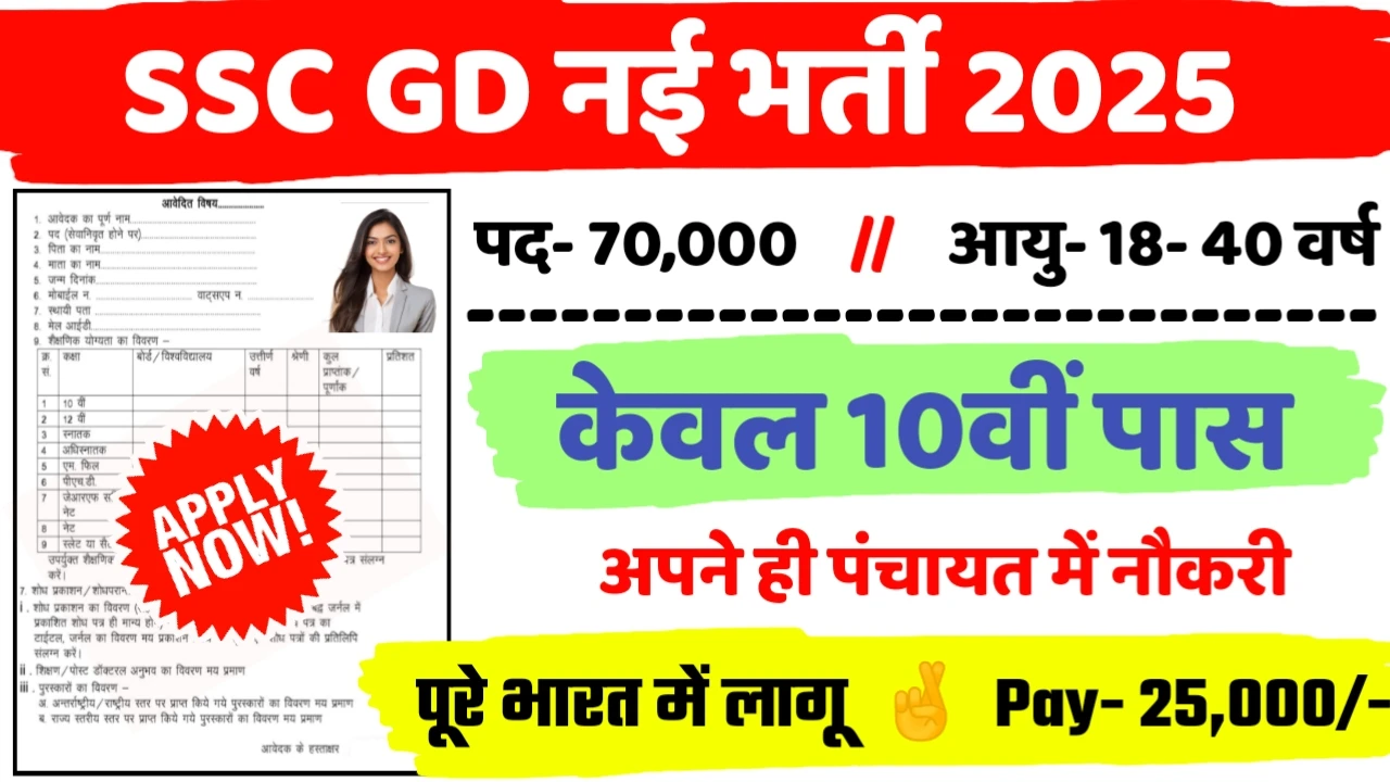 SSC GD New Recruitment 2025: All Detail Here