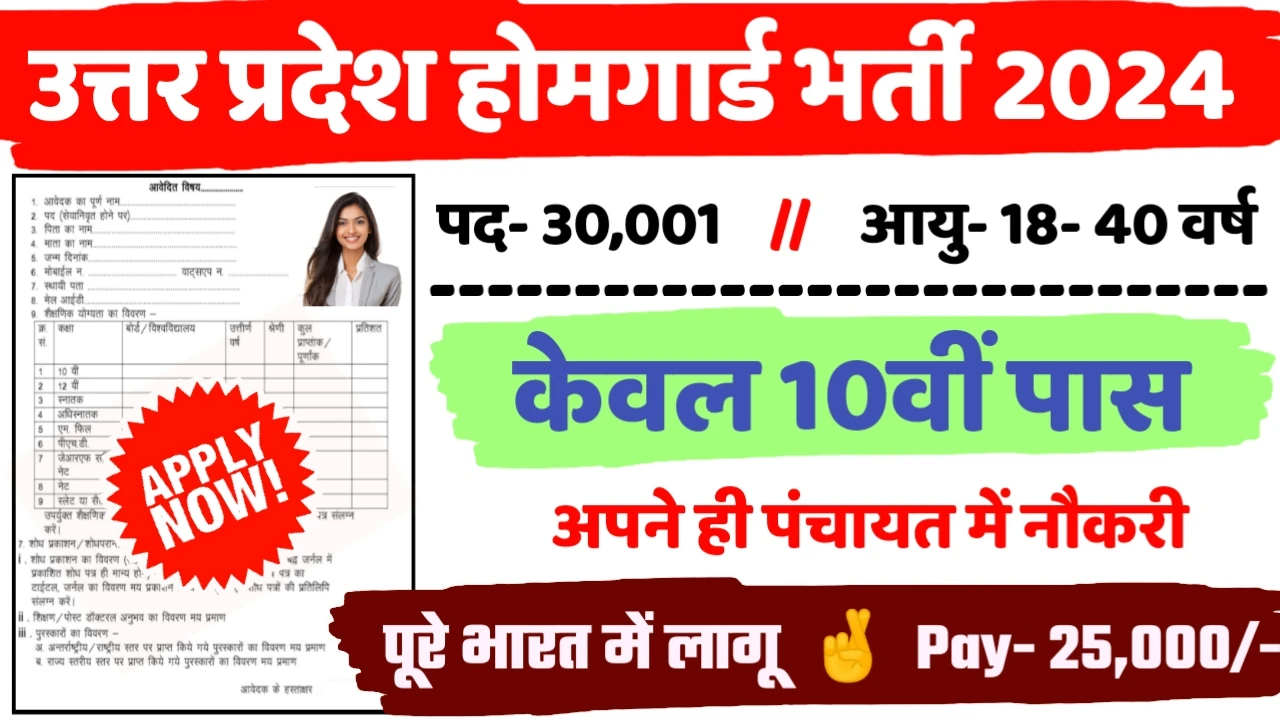 Up Home Guard New Recruitment 2024: All Detail Here