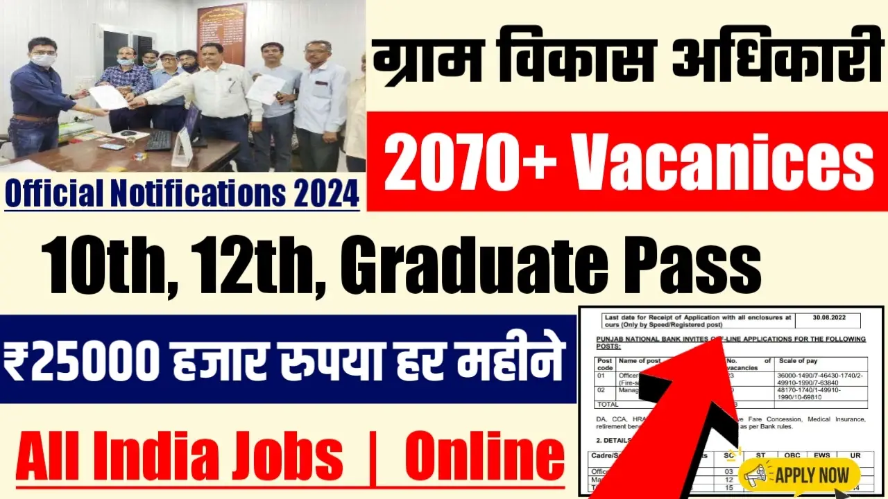 Rural Development Recruitment 2024 – Notification PDF & Apply Online