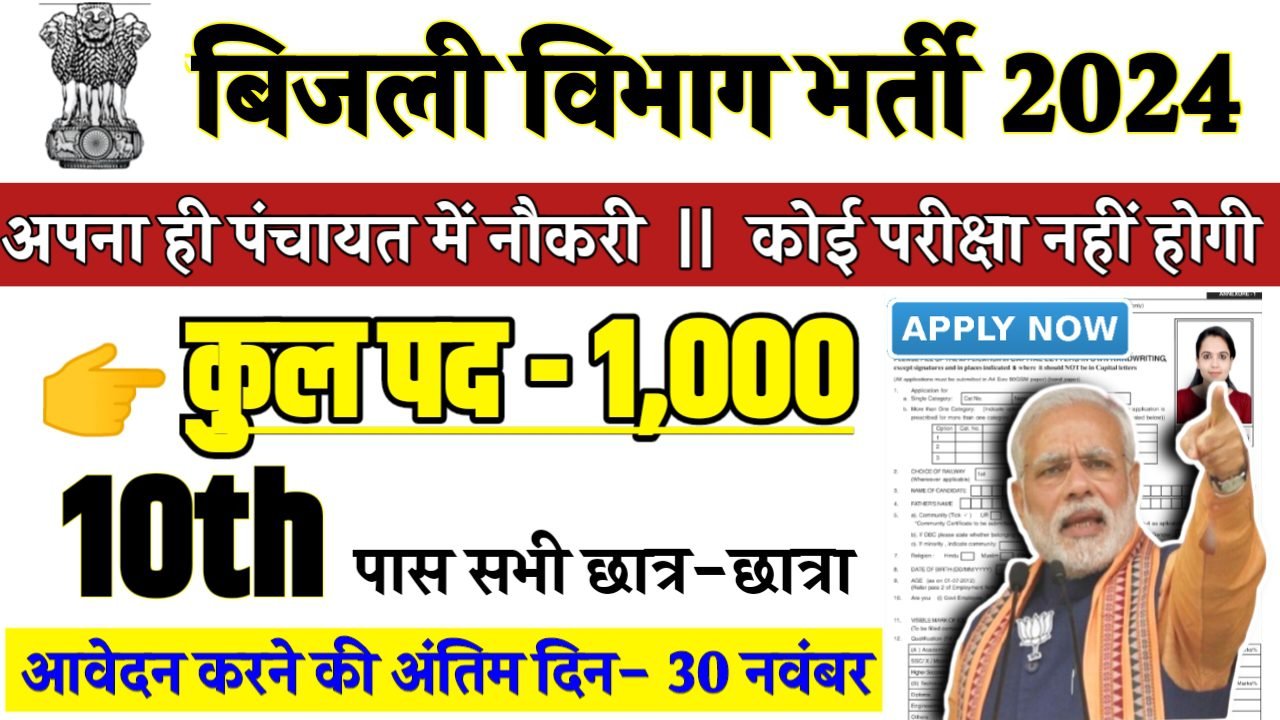 Bijali Vibhag Meter Reader Recruitment 2024 - बिजली विभाग भर्ती 2024,10वीं पास