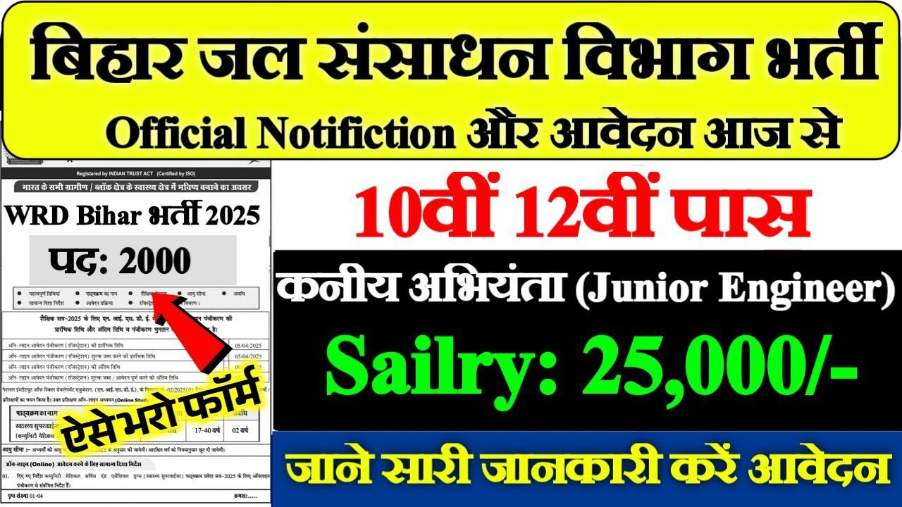 WRD Bihar New Recruitment 2025 – Post-2000 कनीय अभियंता (Junior Engineer)