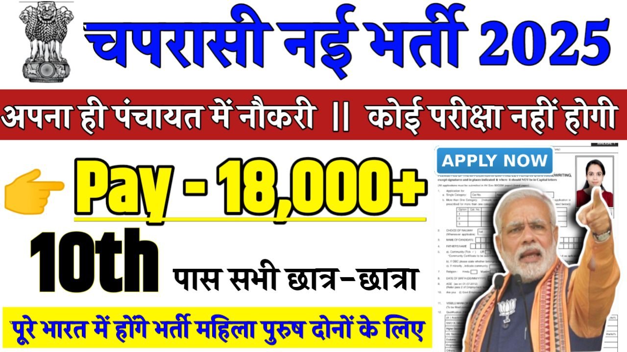 HP Peon Recruitment 2025 - एचपी लोक सेवा आयोग भर्ती 2025,10वीं पास