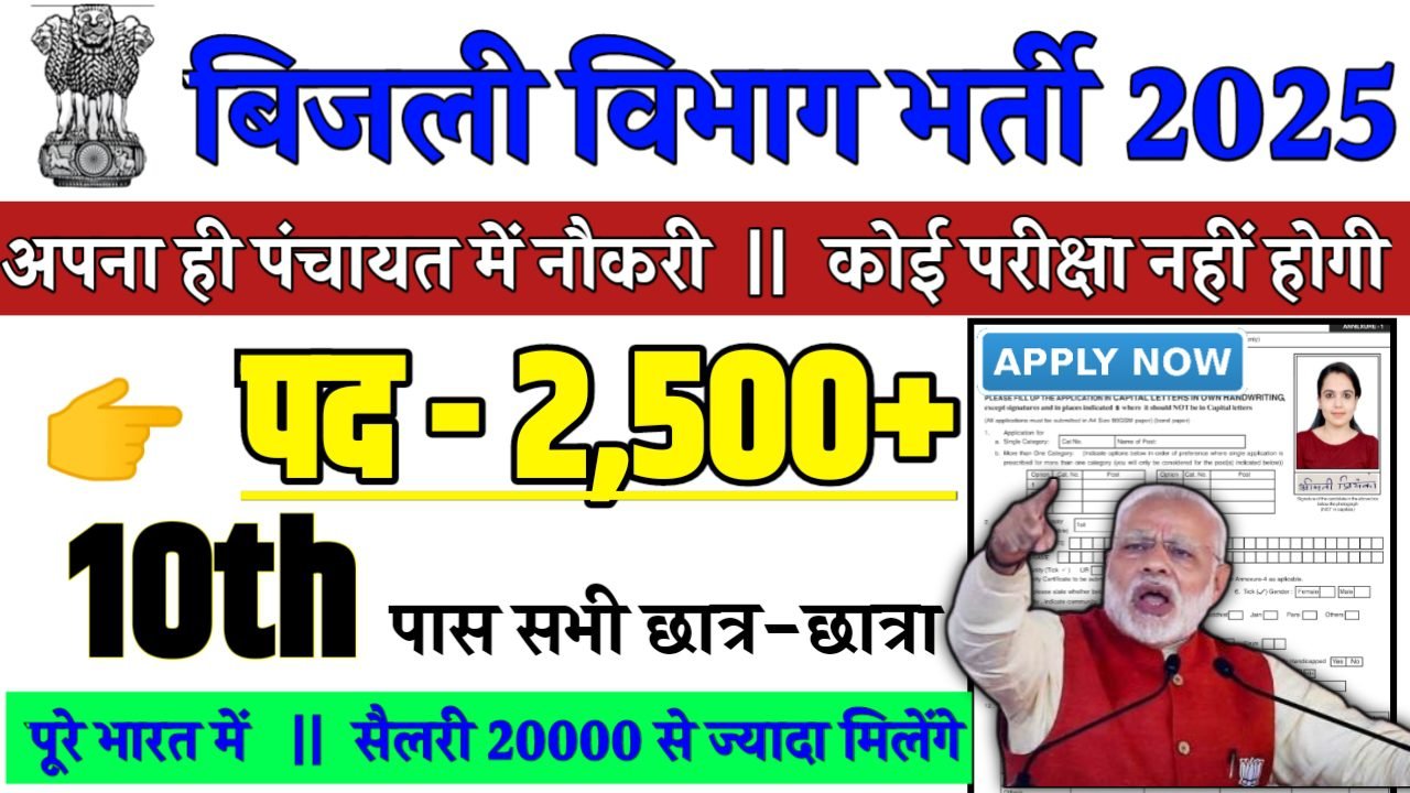 Electricity Department Recruitment 2025 - बिजली विभाग भर्ती 2025,10वीं पास