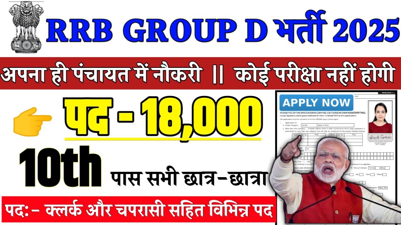 RRB GROUP D Recruitment 2025 - रेलवे ग्रुप डॉ भर्ती 2025,10वीं पास