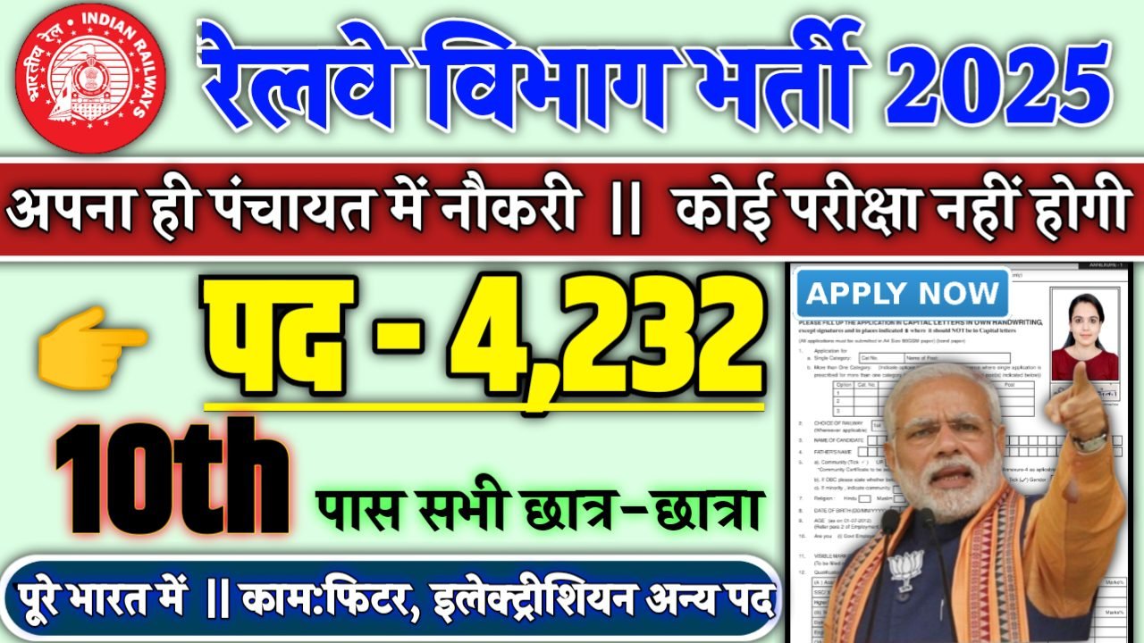 Railway Recruitment 2025 - रेलवे भर्ती 2025, पद- 2,000