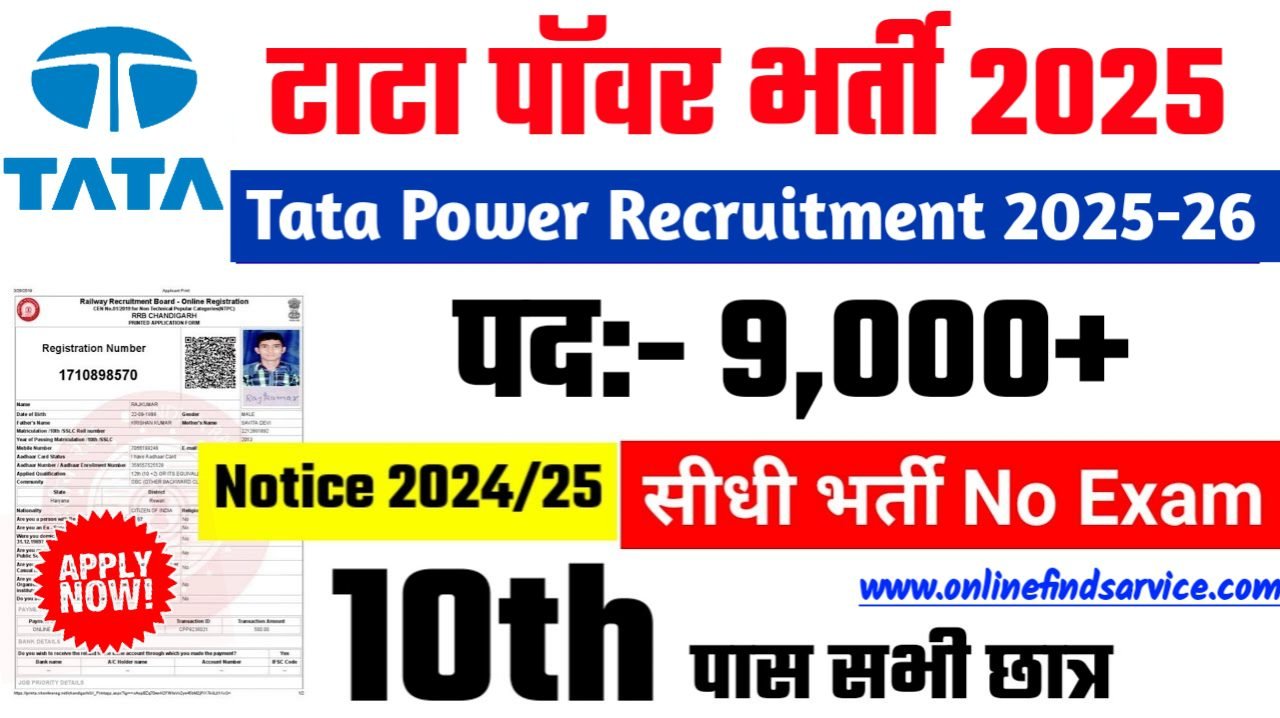 Tata Power Recruitment 2025 - टाटा पॉवर भर्ती 2025, पद- 9532