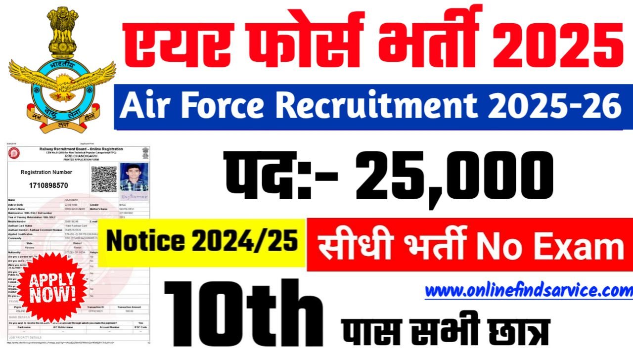 AIR FORCE Recruitment 2025, Post- 25000