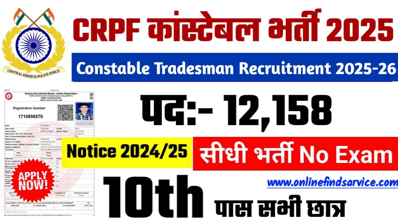 CRPF Constable Recruitment 2025, Post- 12158