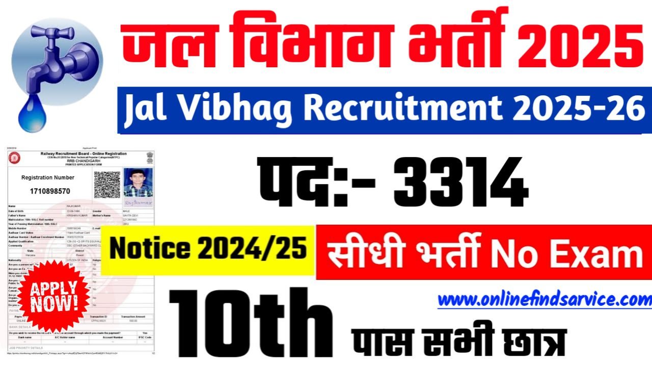 Water Department New Recruitment 2025 – Authoritative Notice Out, Post- 3314