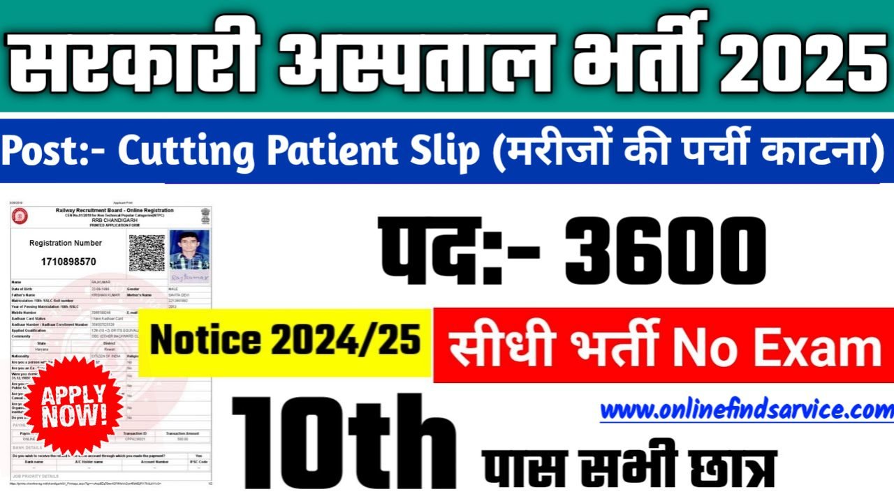 Government Hospital New Recruitment 2025 – Authoritative Notice Out, Post- 3600