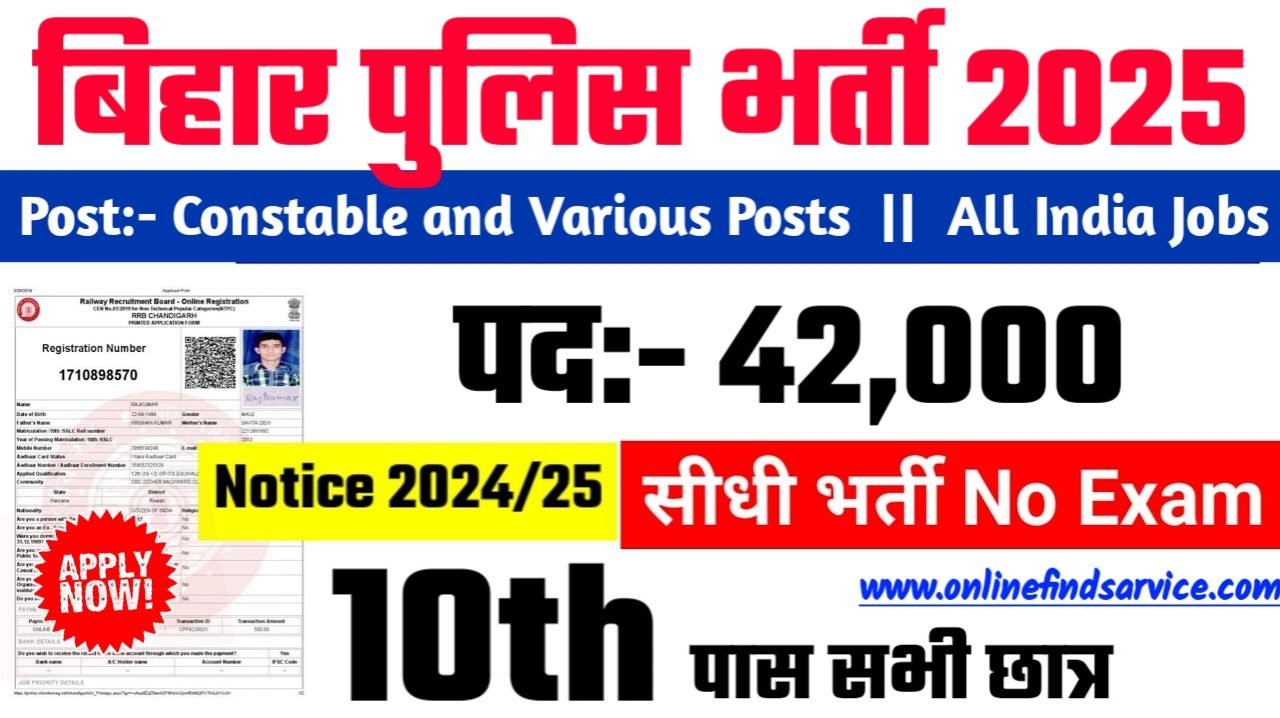 Bihar Police New Recruitment 2025 – Authoritative Notice Out, Post- 42000