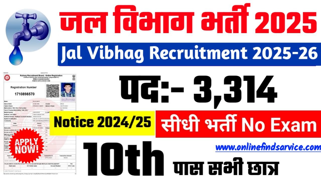 Jal Vibhag Recruitment 2025: जल विभाग में नई भर्ती योग्यता 10वीं 12वीं पास