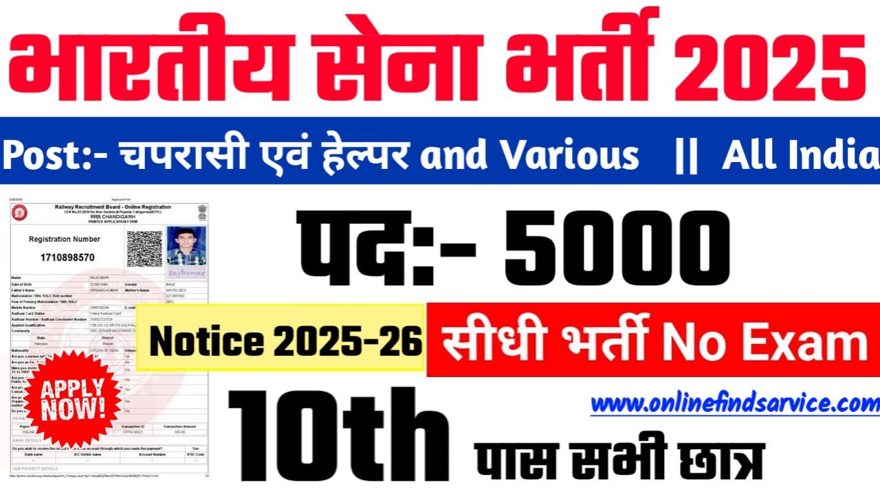 INDIAN ARMY New Recruitment 2025: भारतीय सेना में नई भर्ती योग्यता 10वीं 12वीं पास, Authoritative Notice Out