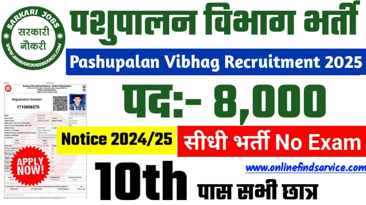 Pashupalan Vibhag New Recruitment 2025: पशुपालन विभाग में नई भर्ती योग्यता 10वीं 12वीं पास, Authoritative Notice Out