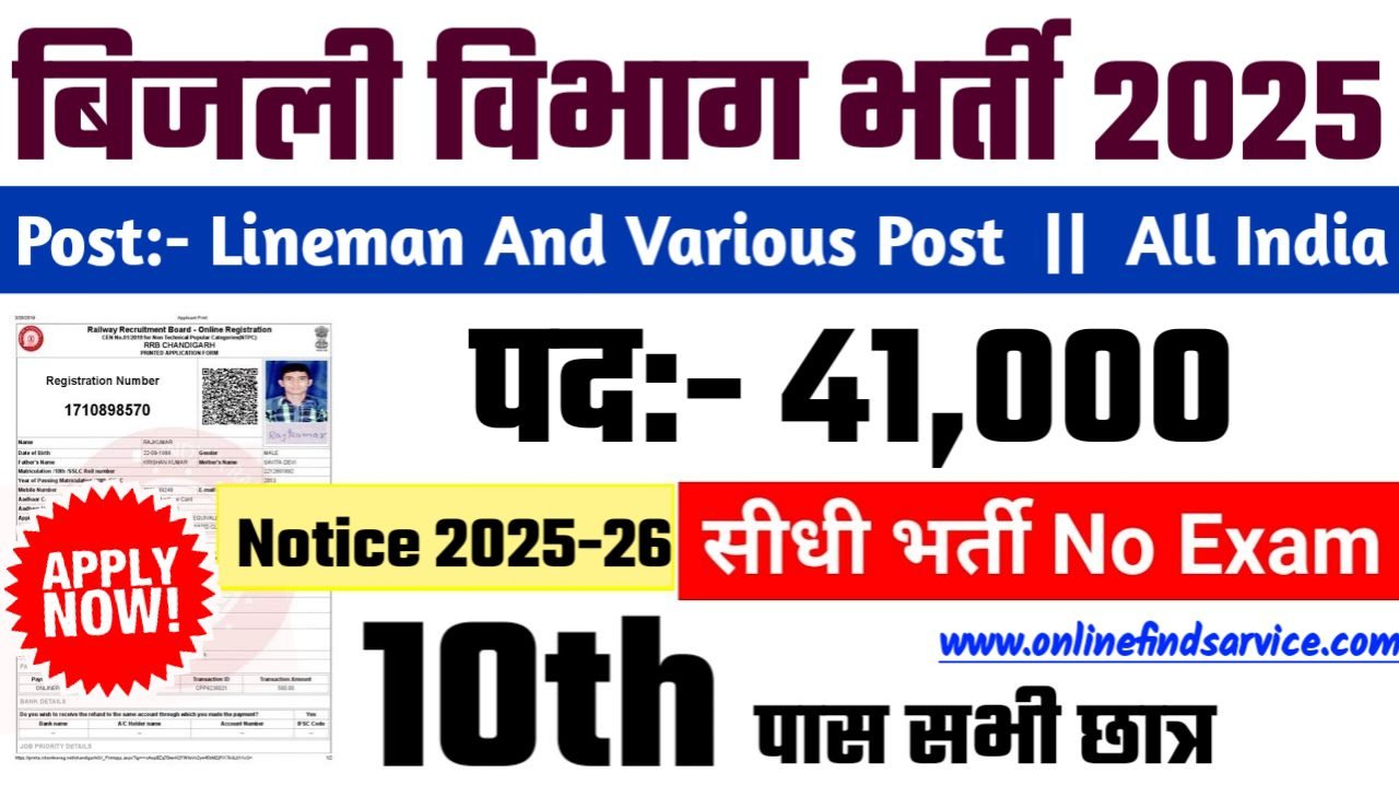 Lineman New Recruitment 2025: बिजली विभाग में नई भर्ती योग्यता 10वीं 12वीं पास, Authoritative Notice Out