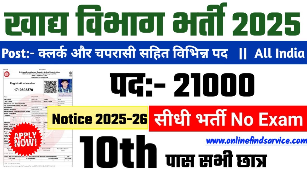 FCI New Recruitment 2025: खाद्य विभाग में नई भर्ती योग्यता 10वीं 12वीं पास, Authoritative Notice Out