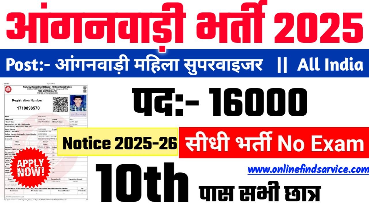 Aanganwadi Mahila Supervisor Vacancy 2025 - आंगनवाड़ी महिला सुपरवाइजर भर्ती 2025, पद- 16000