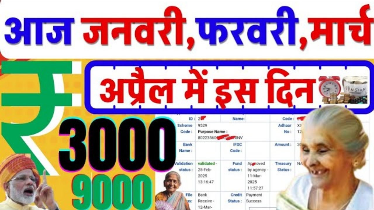Widow Pension Kab Aayegi: अप्रैल में विधवा पेंशन कब आएगी? विधवा पेंशन योजना 2025