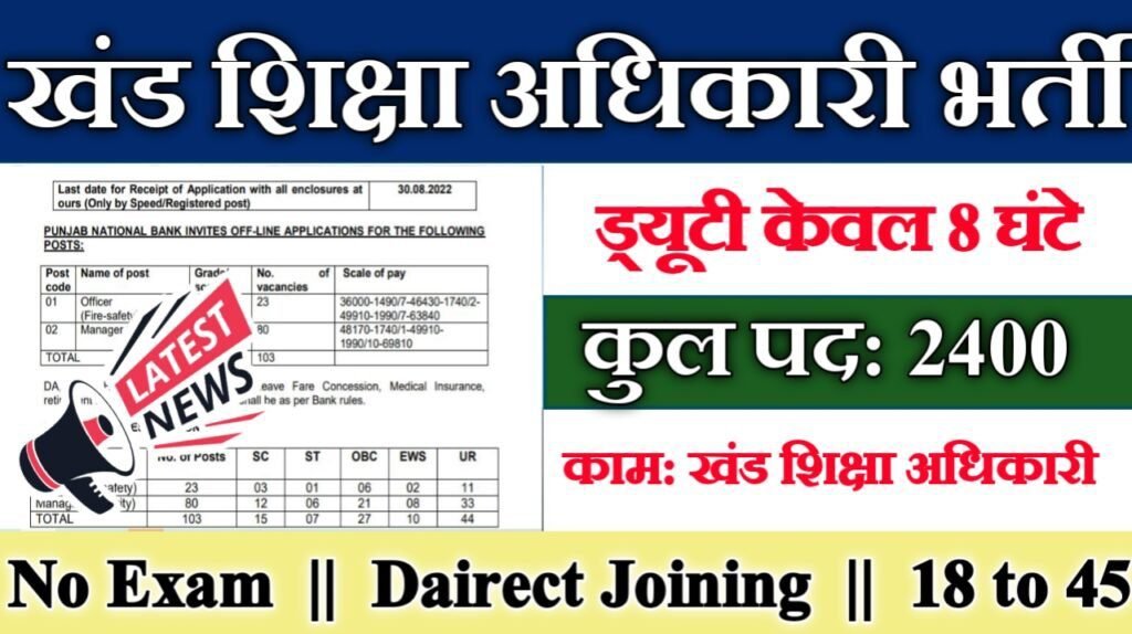 BEO New Recruitment 2025 खंड शिक्षा अधिकारी भर्ती 2025,– Post- 2400
