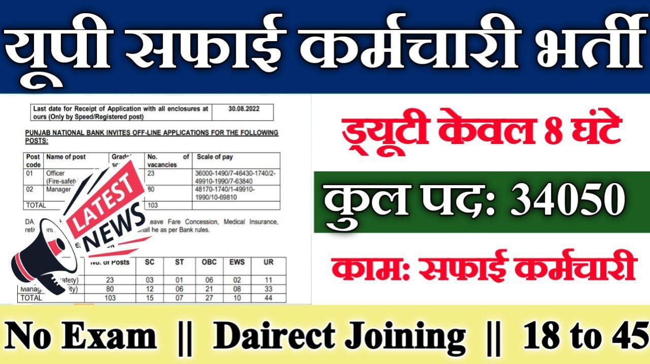 UP Safai Karmchari New Recruitment 2025 – Post-34050, Safai Karmchari