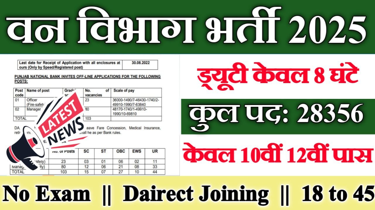 Van Vibhag New Recruitment 2025 – Post- 28356, Technical Assistant, Junior Stenographer, Assistant Grade-III, Driver, Lab. Attendant and Cook