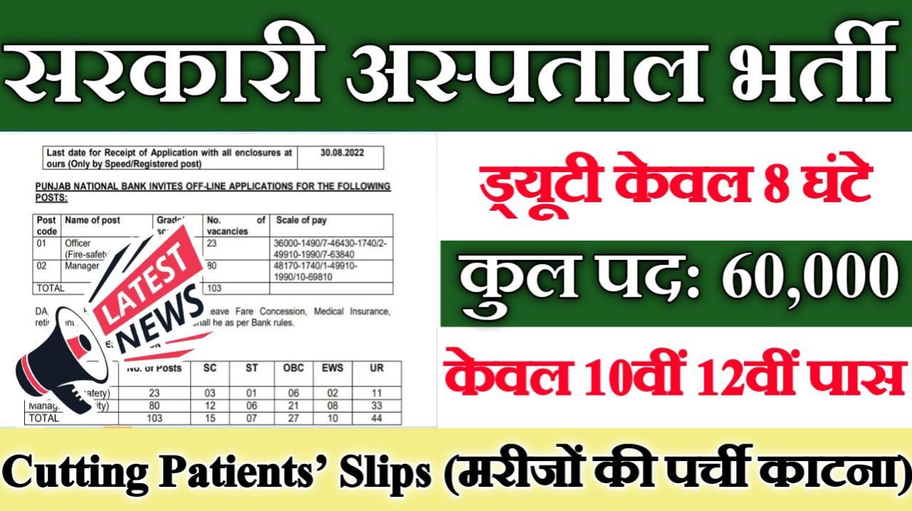 Government Hospital New Recruitment 2025 – Post-60,000 Cutting Patients’ Slips (मरीजों की पर्ची काटना)