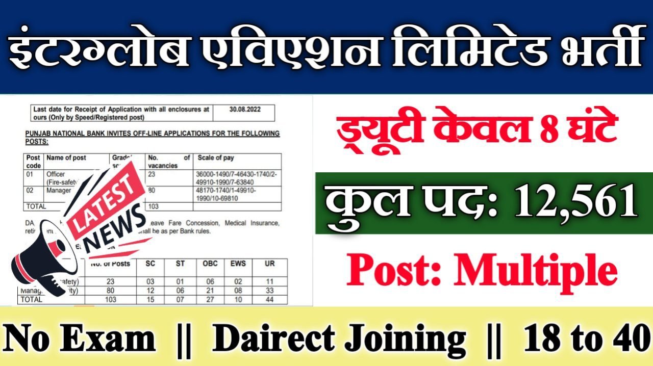 InterGlobe Aviation Limited New Recruitment 2025 – Post- 12561, Multiple