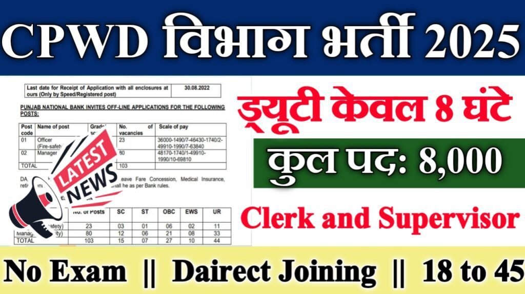 CPWD New Recruitment 2025 – Post- 8000, Clerk and Supervisor