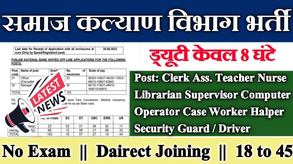 Samaj Kalyan Vibhag New Recruitment 2025 – Post- Clerk Ass. Teacher Nurse Librarian Supervisor Computer Operator Case Worker Halper Security Guard / Driver