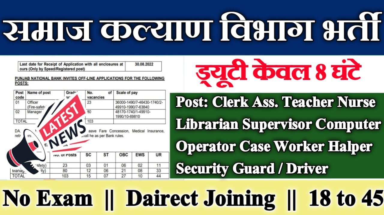 Samaj Kalyan Vibhag New Recruitment 2025 – Post- Clerk Ass. Teacher Nurse Librarian Supervisor Computer Operator Case Worker Halper Security Guard / Driver