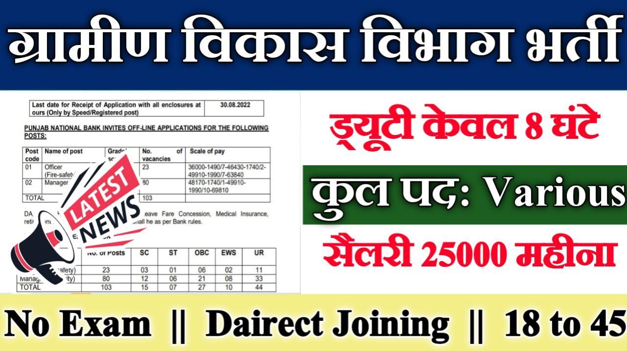 Gramin Vikas Vibhag New Recruitment 2025 – Post- जिला प्रशिक्षण समन्वयक लेखपाल कंप्यूटर ऑपरेटर एवं प्रखंड समन्वयक