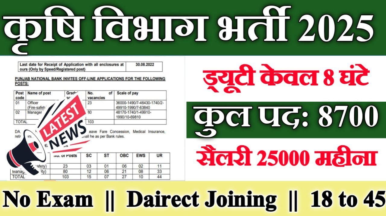 Krishi Vibhag New Recruitment 2025 – Post- 8700