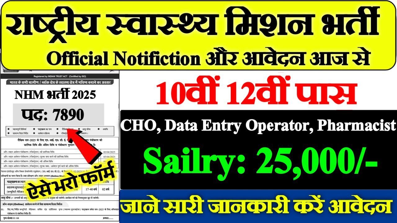NHM New Recruitment 2025 – Post- 7890, CHO, Data Entry Operator, Pharmacist