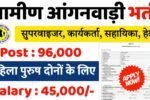 Gramin Anganwadi New Vacancy 2025: ग्रामीण आंगनवाड़ी में 96,000 पदों पर भर्ती, सुपरवाइजर, हेल्पर, सहायिका, कार्यकर्ता