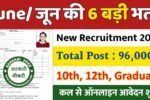 Top 6 Government Job Vacancy in June 2025 – कुल पद: 96,000