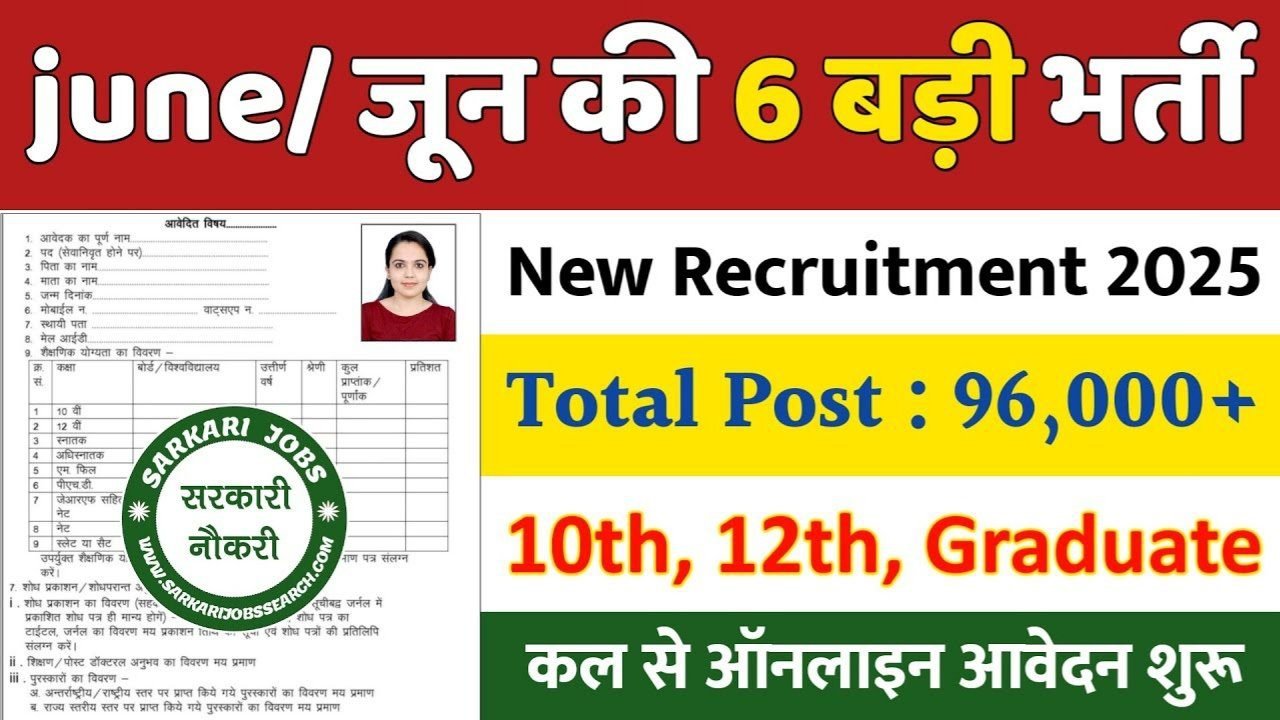 Top 6 Government Job Vacancy in June 2025 – कुल पद: 96,000