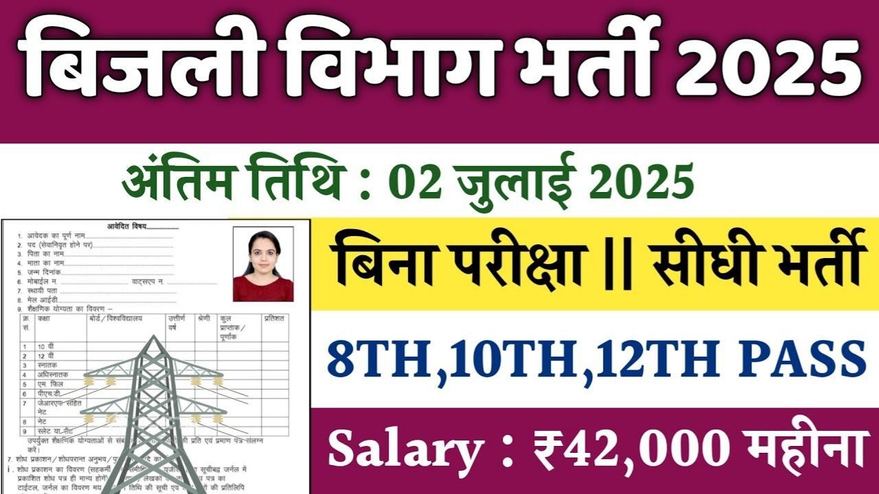 Bijli Vibhag New Vacancy 2025: बिजली विभाग में 65,000 पदों पर भर्ती, मीटर रीडर, बिलिंग मैन, इलेक्ट्रीशियन