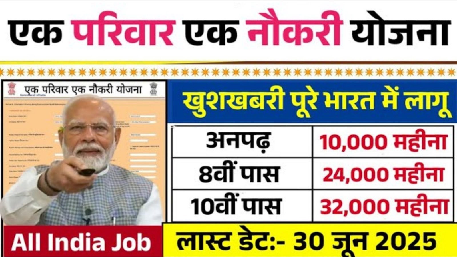 Ek Parivar Ek Naukari Yojana 2025: एक परिवार एक नौकरी योजना मे 90,000 पदों पर भर्ती, 10वीं 12वीं पास करें आवेदन