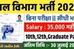 Water Department New Vacancy 2025: जल विभाग में 66,000 पदों पर भर्ती, मीटर रीडर, क्लर्क गार्ड