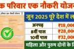 Ek Parivar Ek Naukari Yojana 2025: 92,000 पदों पर भर्ती (सहायक, एमटीएस, ग्रुप डी)